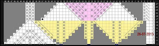 Chal triangular en punto