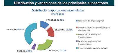 asesores económicos independientes 156-3 Francisco Javier Méndez Lirón