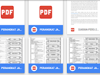 Perangkat Bahasa jawa SD KTSP Kurikulum 2013