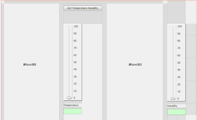 Arduino JfreeChart Temperature DHT11