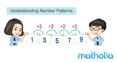 Math_Number_Patterns