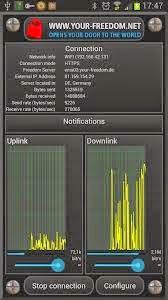 Etisalat Still Working With YourFreedom