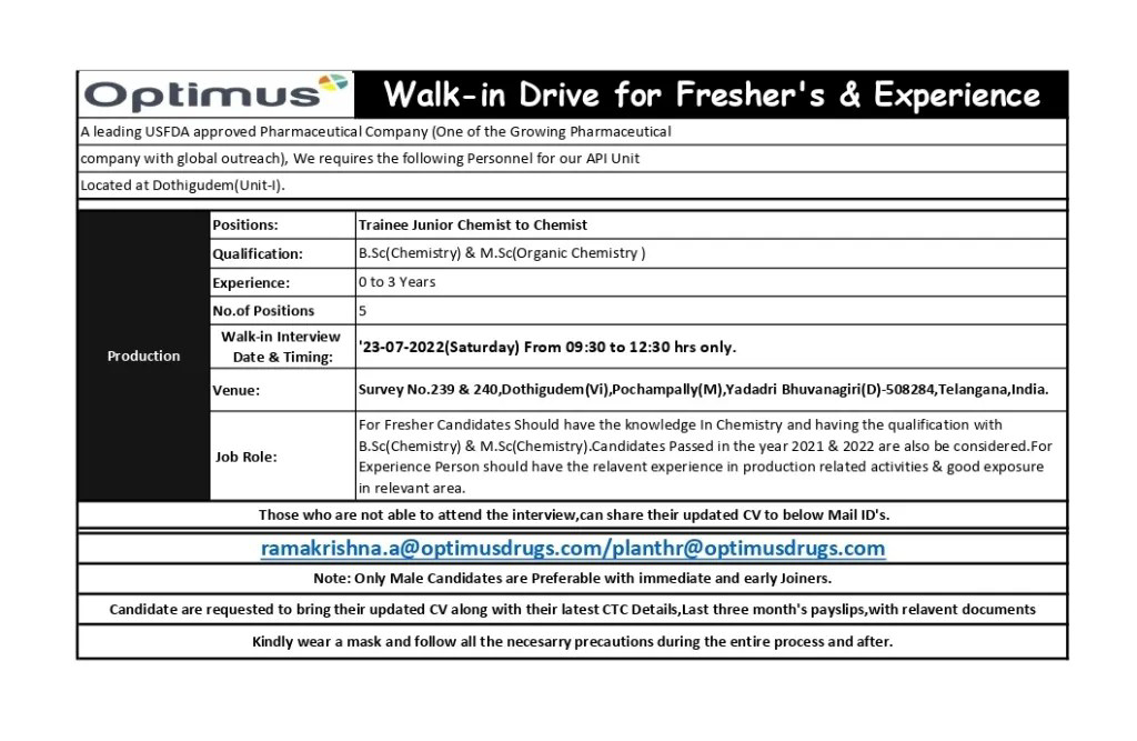 Job Available's for Optimus Drug's Ltd Walk-In Interview for Fresher’s & Experienced/ BSc Chemistry/ MSc Organic Chemistry