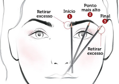 Como fazer desenho sobrancelha diferente passo a passo