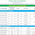 Báo giá tấm cemboard Thái Lan rẻ nhất Hà Nội 2018