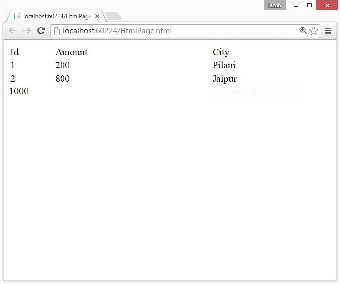Find some of Html Table column using JQuery