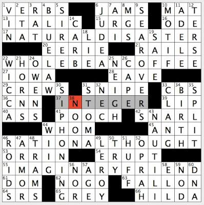 Parodied Crossword
