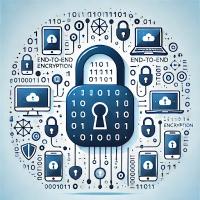 End-to-End Encryption: How It Secures Your Communications