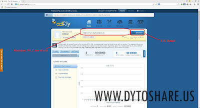 Cara Mendapatkan Dollar Dari Adfly