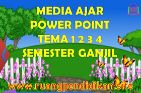 Media Ajar Power Point (PPT) Kelas 3 SD/MI Tema 1, 2, 3, 4 Semester 1 Kurikulum 2013