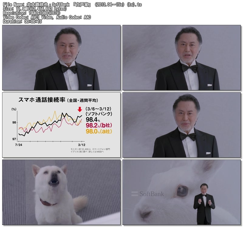 Tvcm Cut 北大路欣也 Softbank 白戸家 13 04 15s Ts Tvcm Cut 北大路欣也 Softbank 白戸家 13 04 15s Ts