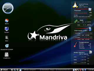 10 Kelebihan Linux Mandriva