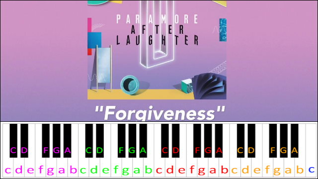 Forgiveness by Paramore Piano / Keyboard Easy Letter Notes for Beginners