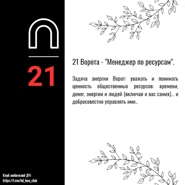 21 Ворота — "Менеджер по ресурсам" | Дизайн Человека
