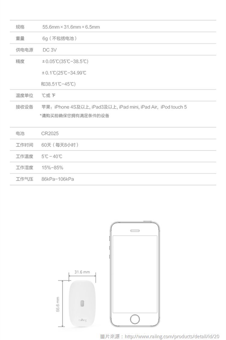 raiing WT703-產品規格