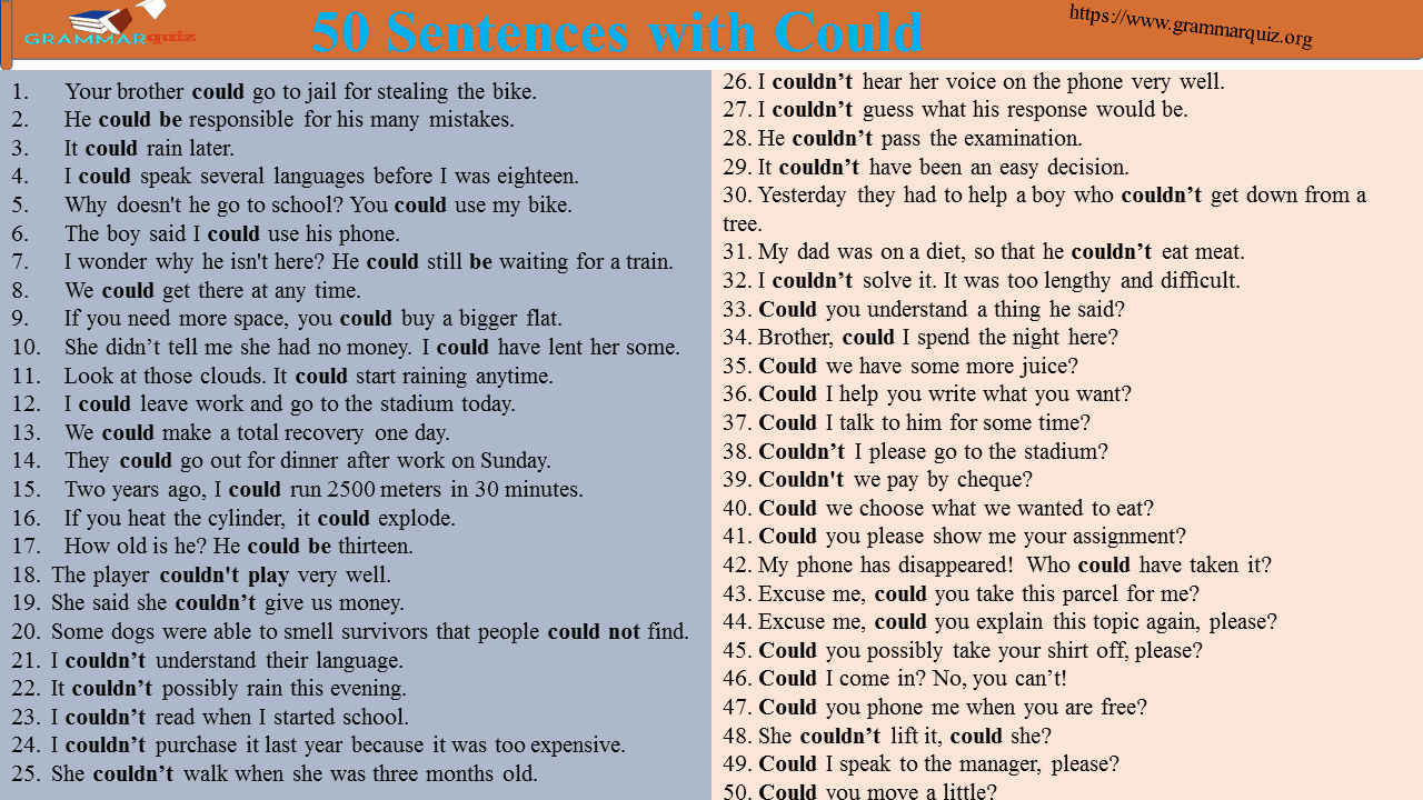 50 Sentences of Could