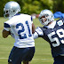 Patience Will Be Required With LB Anthony Hitchens