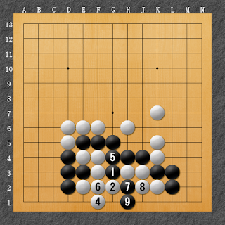 棋譜解説図（数字、記号入り）