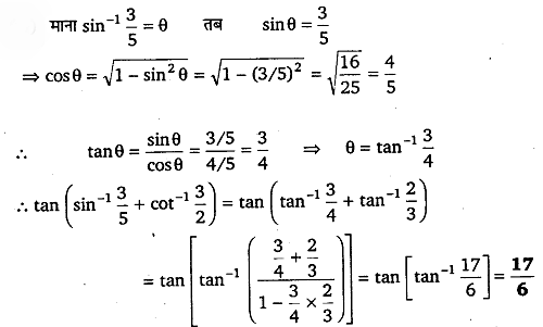 Solutions Class 12 गणित-I Chapter-2 (प्रतिलोम त्रिकोणमितीय फलन)