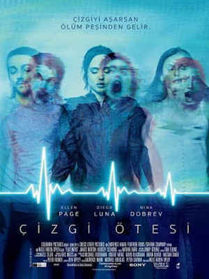 Bilimkurgu, Çizgi Ötesi hd izle, Çizgi Ötesi indir, Çizgi Ötesi izle full, Çizgi Ötesi torrent, Gerilim, 