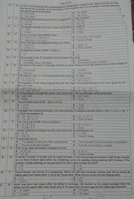 KPPSC Subject Specialist MATHEMATICS Past Papers