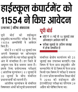 UP Board Compartment Result 2018