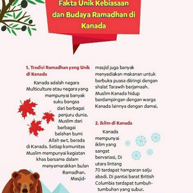 Buku Cerita Anak