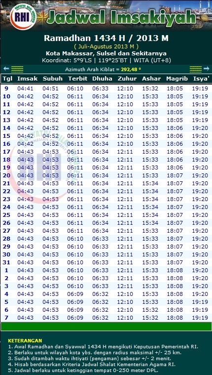 Jadwal Imsakiyah Puasa Ramadhan 1434 H 2013 M Daerah 