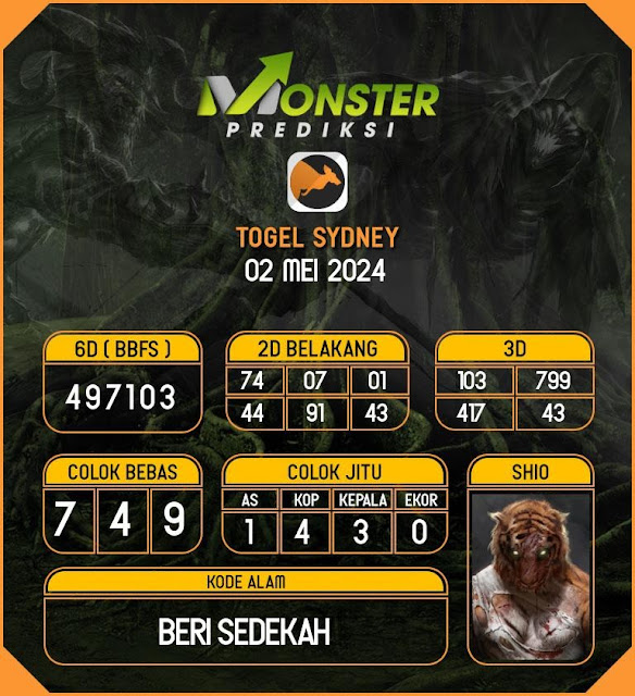 Web kesda togel sydney