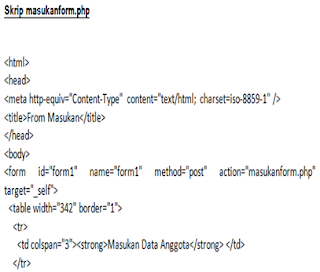 Modul BSI Web Programming II