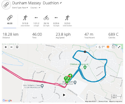 Dunham Massey Duathlon stats