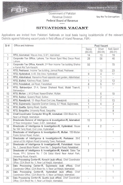 Jobs in Pakistan FBR Federal Board of Revenue Jobs 2021