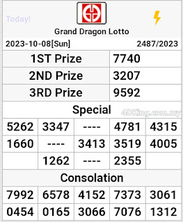 grand dragon lotto 4d live result