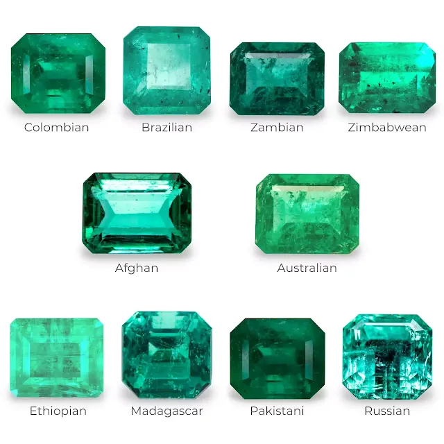 emerald colors by origin