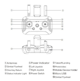 Spesifikasi Drone JJRC X9 - OmahDrones
