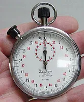 Jam sukat atau jam randek (bahasa Inggris: stopwatch) 