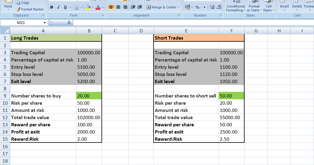 Free Download Position Size Calculator Forex Stocks And Commodity - 