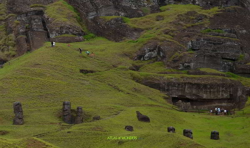 Isla de Pascua Excavaciones