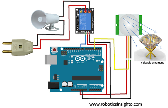 DIY Bank and Home Security System for valuable ornaments/components Using Arduino, Relay and PIR Sensor