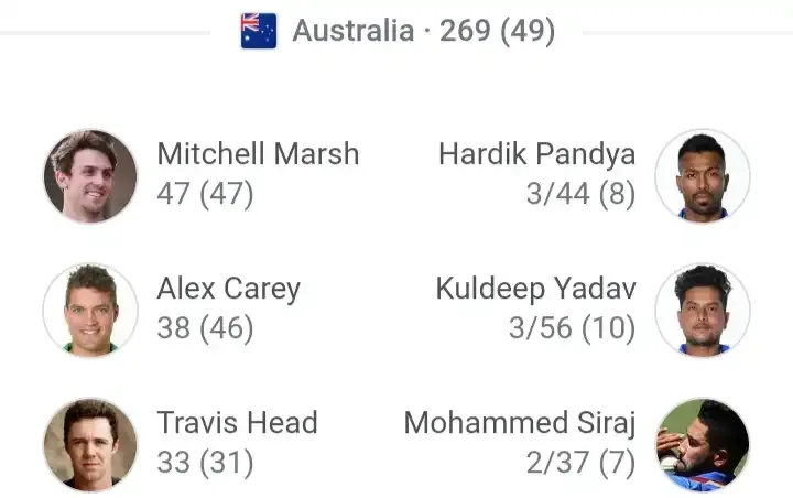 Kal ke match ki highlight ind vs aus 2023