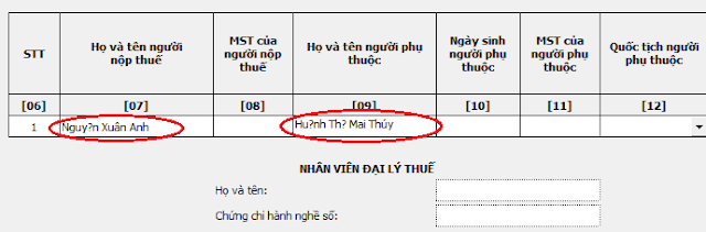 Phần mềm kê khai thuế HTKK3.4.2 - Hướng dẫn gõ Tiếng Việt trên HTKK3.4.2