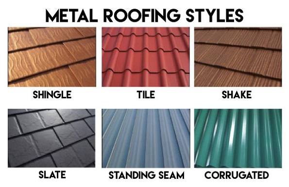 Types of Roofing Materials Roofing Des Moines IA Siding Des Moines IA