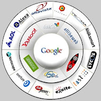 Cara mudah cepat terindex google,msn,yahoo,ask dan 100+ search engine/directory gratis