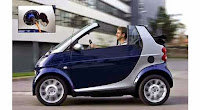 Smart Fortwo Good Performance and Features