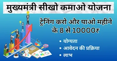 Mukyamantri sikho kamao yojana