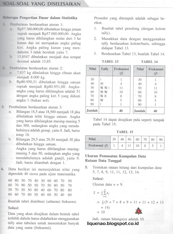 Soal dan Pembahasan Statistika Matematika