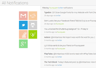Features Of Chime Google Chrome Extension Notifications