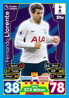 Topps Match Attax 2017-2018 Tottenham Hotspur Set