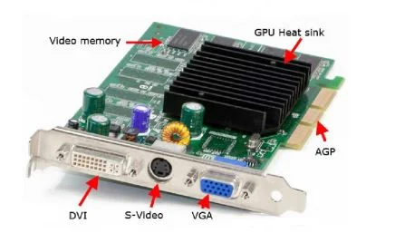 video-adapter-card