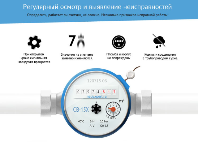 Услуги сантехника в Москве и Московской области